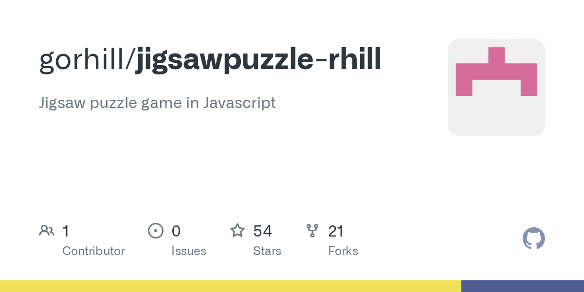 GitHub gorhill/jigsawpuzzlerhill Jigsaw puzzle game in Javascript