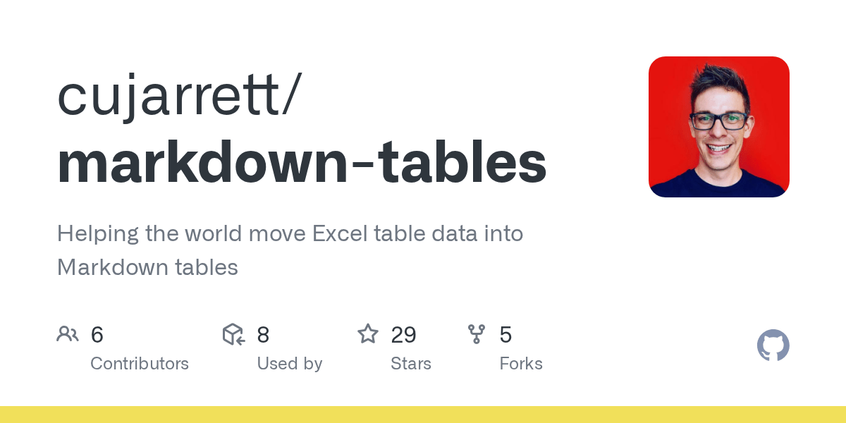 GitHub cujarrett/markdowntables Helping the world move Excel table