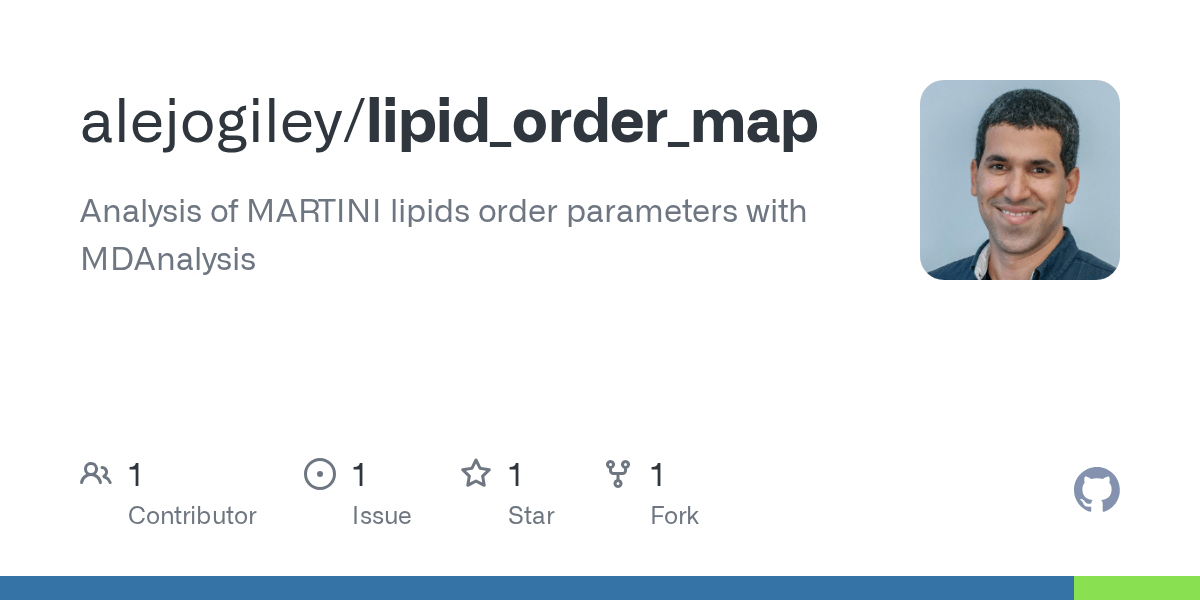 GitHub alejogiley/lipid_order_map Analysis of MARTINI lipids order