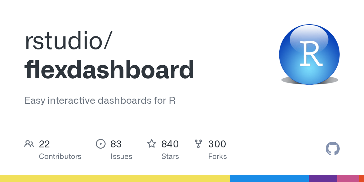 GitHub rstudio/flexdashboard Easy interactive dashboards for R
