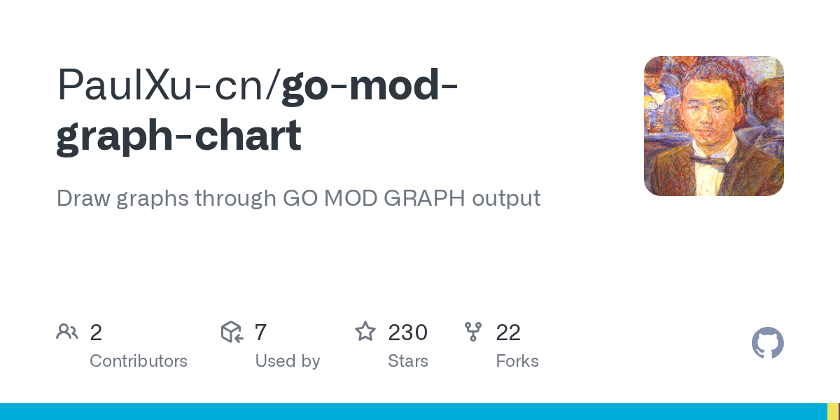 gomodgraphchart/READMECN.md at main · PaulXucn/gomodgraphchart