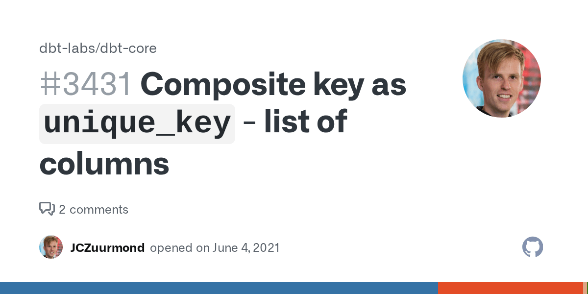 Composite key as `unique_key` list of columns · Issue 3431 · dbt