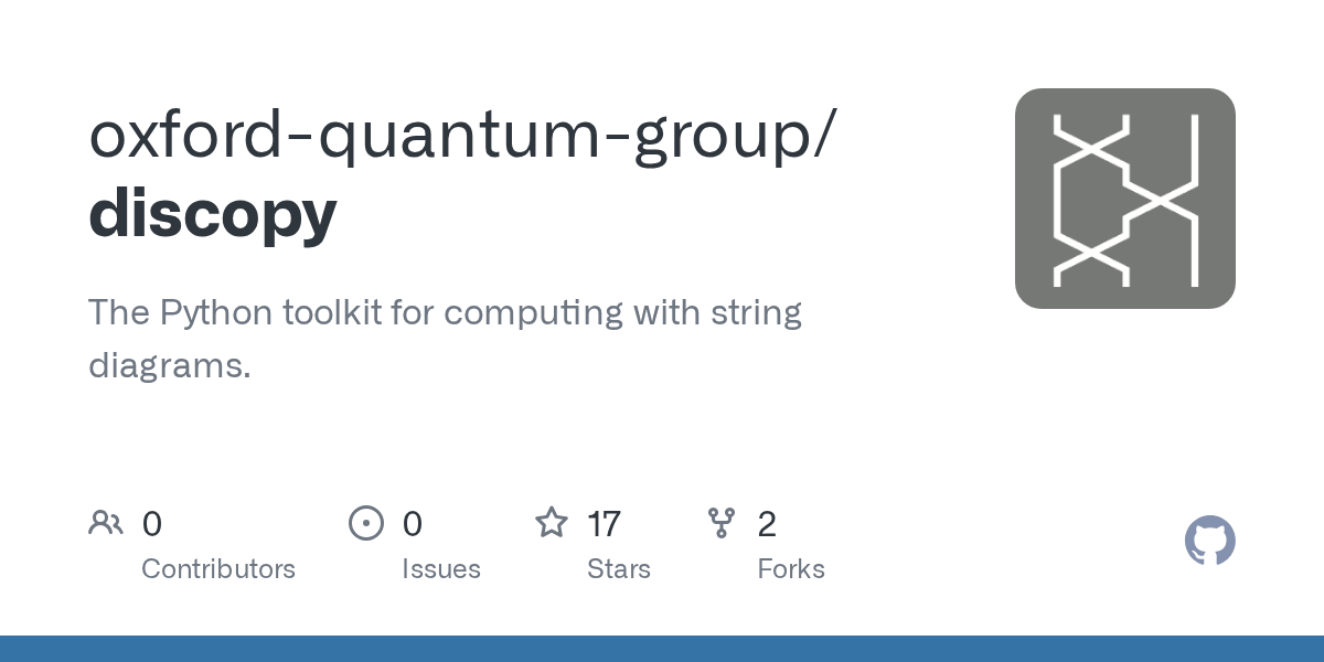 GitHub oxfordquantumgroup/discopy a toolbox for computing with monoidal categories