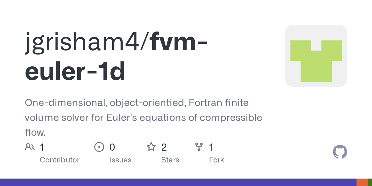 finite volume lbm fortran code