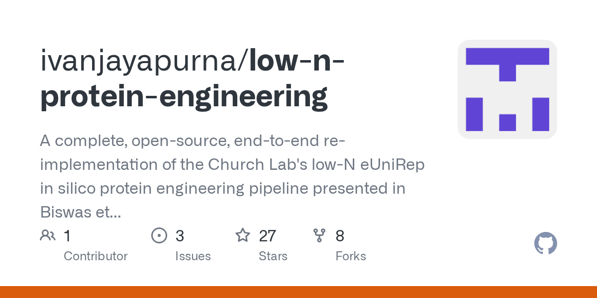 lownproteinengineering/generate_evotune_inputs_2MS2.ipynb at master