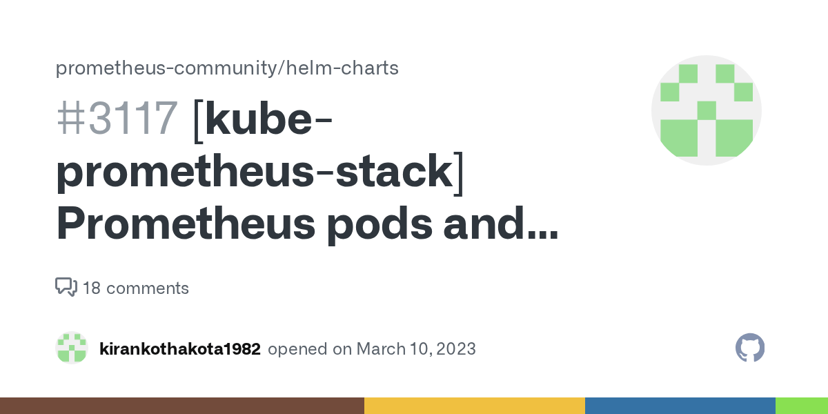 Prometheus pods and alertmanager pods terminating continuously while