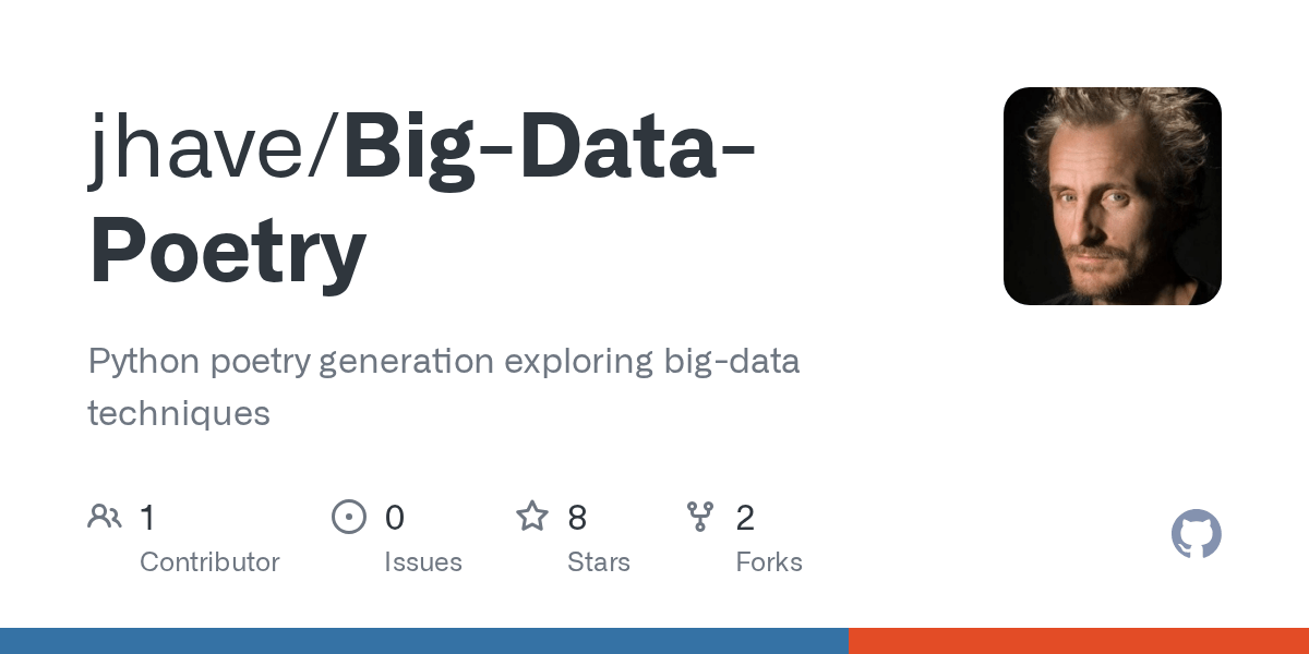 Big-Data-Poetry/All_Poetryfoundation_Bio_All_Titles.txt At Master · Jhave/Big-Data-Poetry · Github 600_x_1200_jpg