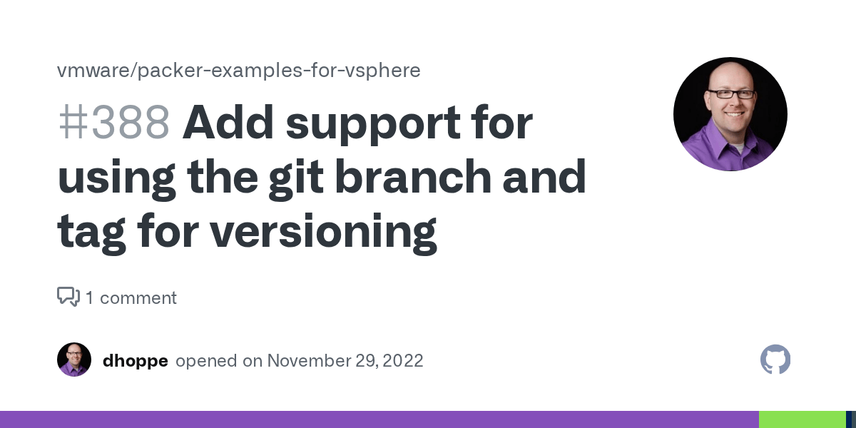 Add support for using the git branch and tag for versioning · Issue