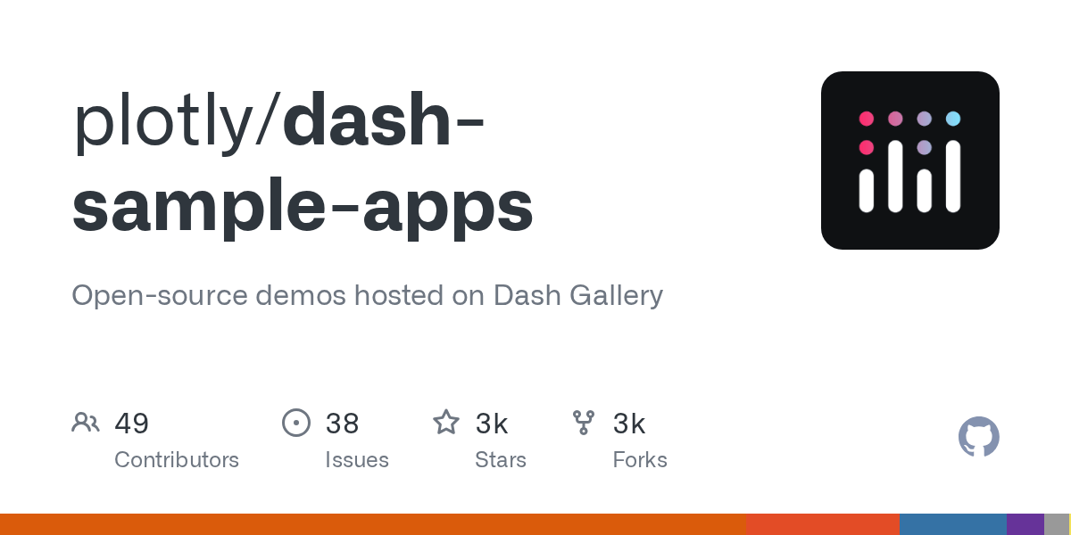 Source for the Dash Gallery? Dash Python Plotly Community Forum
