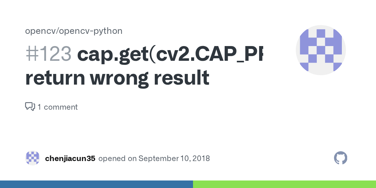cap.get(cv2.CAP_PROP_POS_MSEC) return wrong result · Issue 123