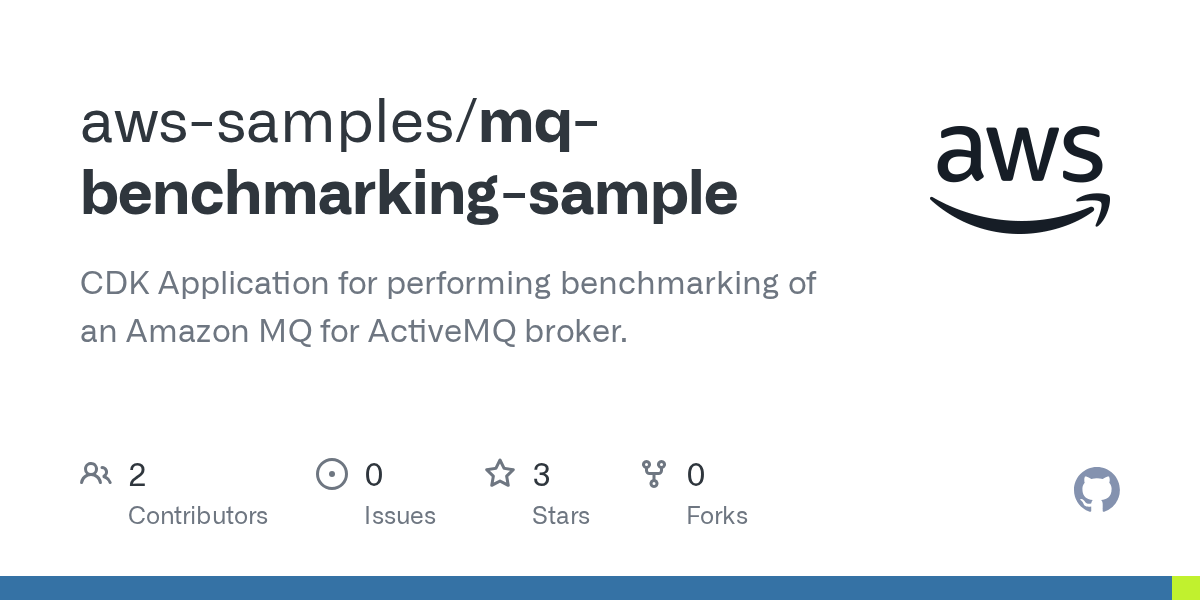 GitHub awssamples/mqbenchmarkingsample CDK Application for