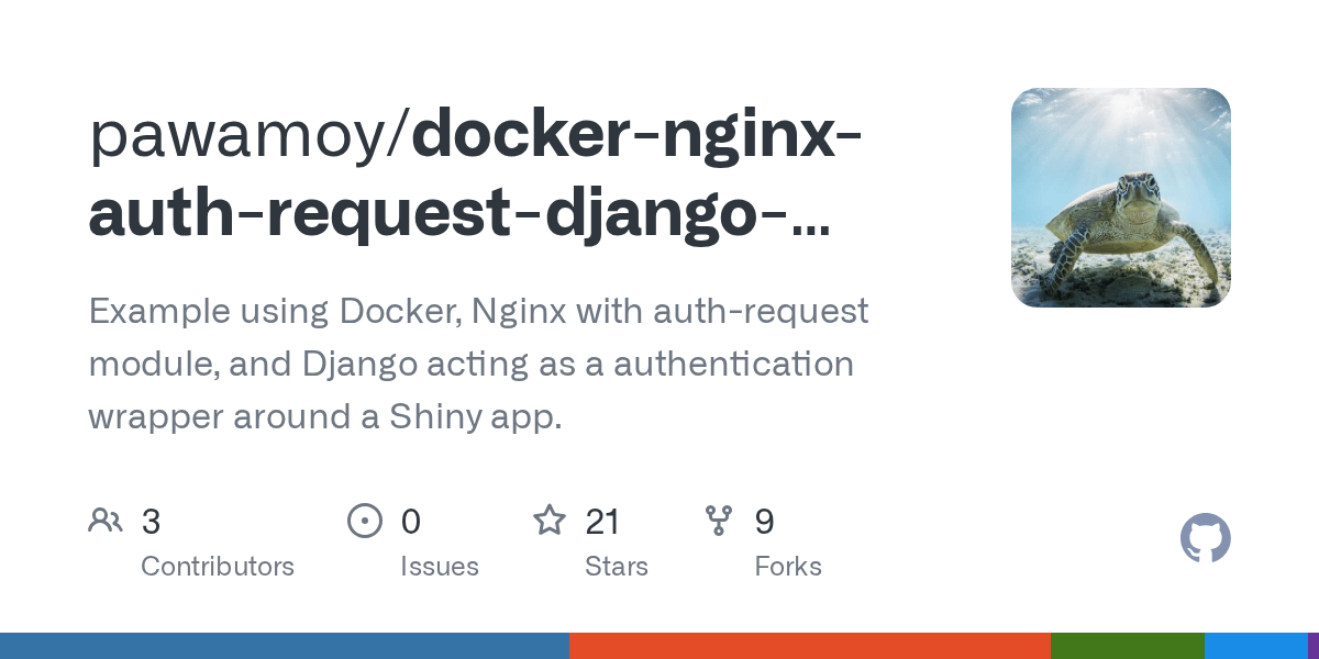 GitHub pawamoy/dockernginxauthrequestdjangoshinyexample Example using Docker, Nginx
