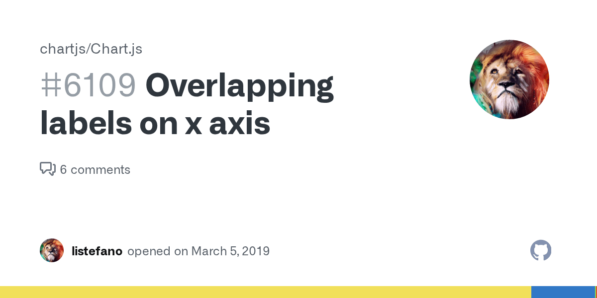 Overlapping labels on x axis · Issue 6109 · chartjs/Chart.js · GitHub
