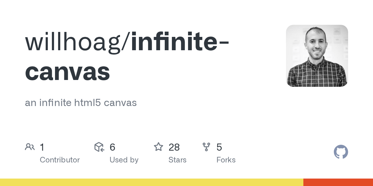GitHub willhoag/infinitecanvas an infinite html5 canvas