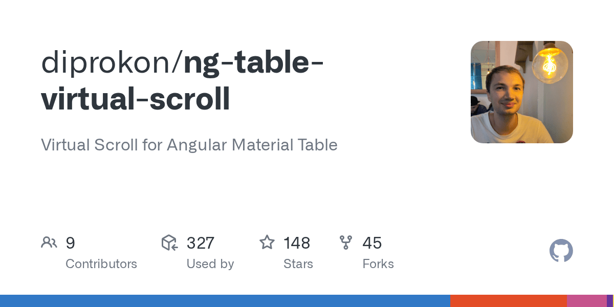 GitHub diprokon/ngtablevirtualscroll Virtual Scroll for Angular