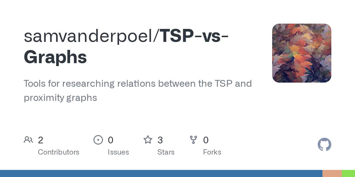 GitHub samvanderpoel/TSPvsGraphs Tools for researching relations