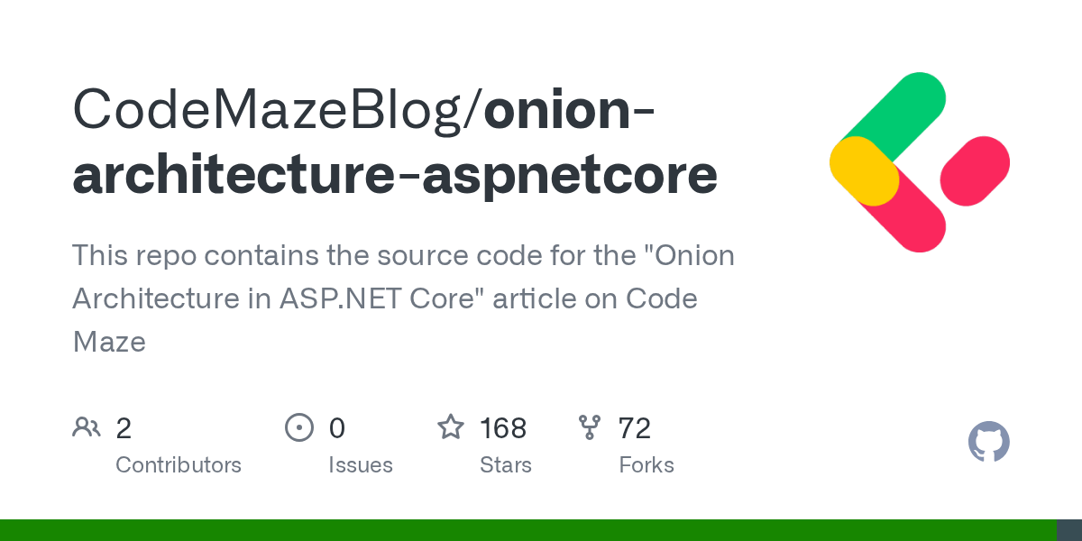 GitHub This repo contains