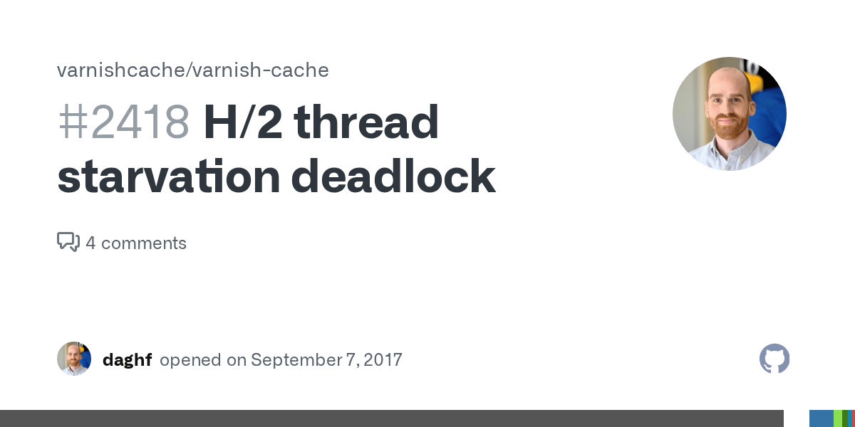 H/2 thread starvation deadlock · Issue 2418 · varnishcache/varnish