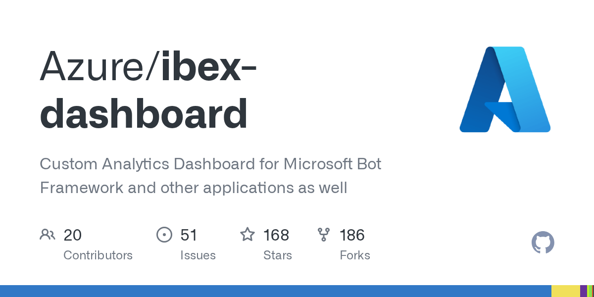 GitHub Azure/ibexdashboard Custom Analytics Dashboard for Microsoft