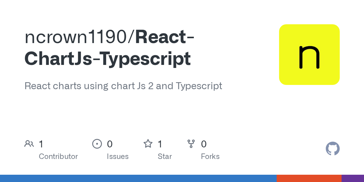 GitHub ncrown1190/ReactChartJsTypescript React charts using chart