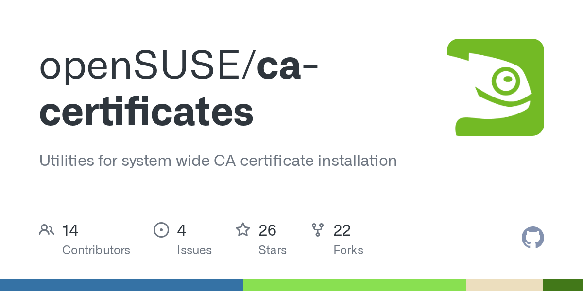 Man Updatecacertificates