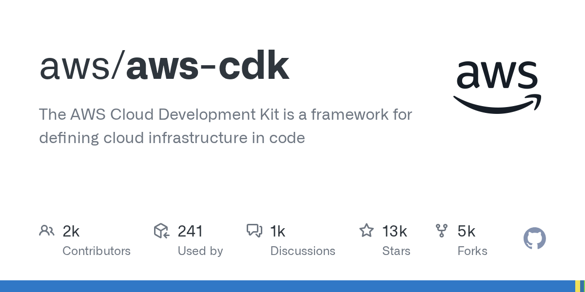 Issues · aws/awscdk · GitHub