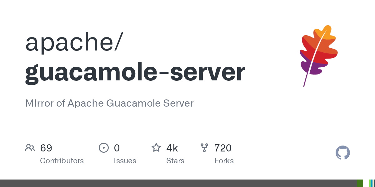 GitHub apache/guacamoleserver Mirror of Apache Guacamole Server