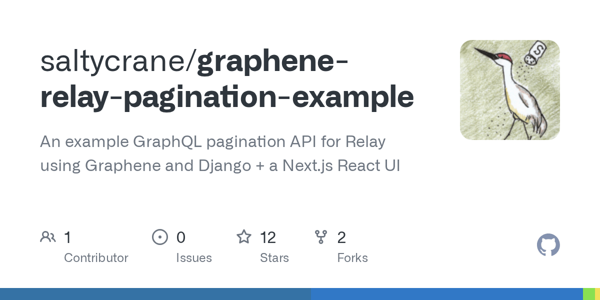 GitHub saltycrane/graphenerelaypaginationexample An example