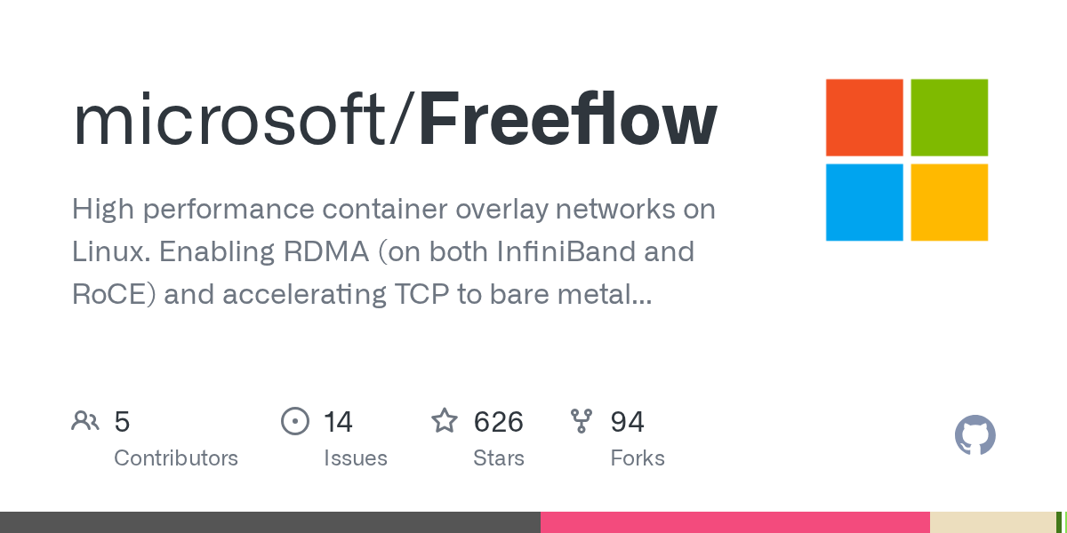GitHub - microsoft/Freeflow: High performance container overlay