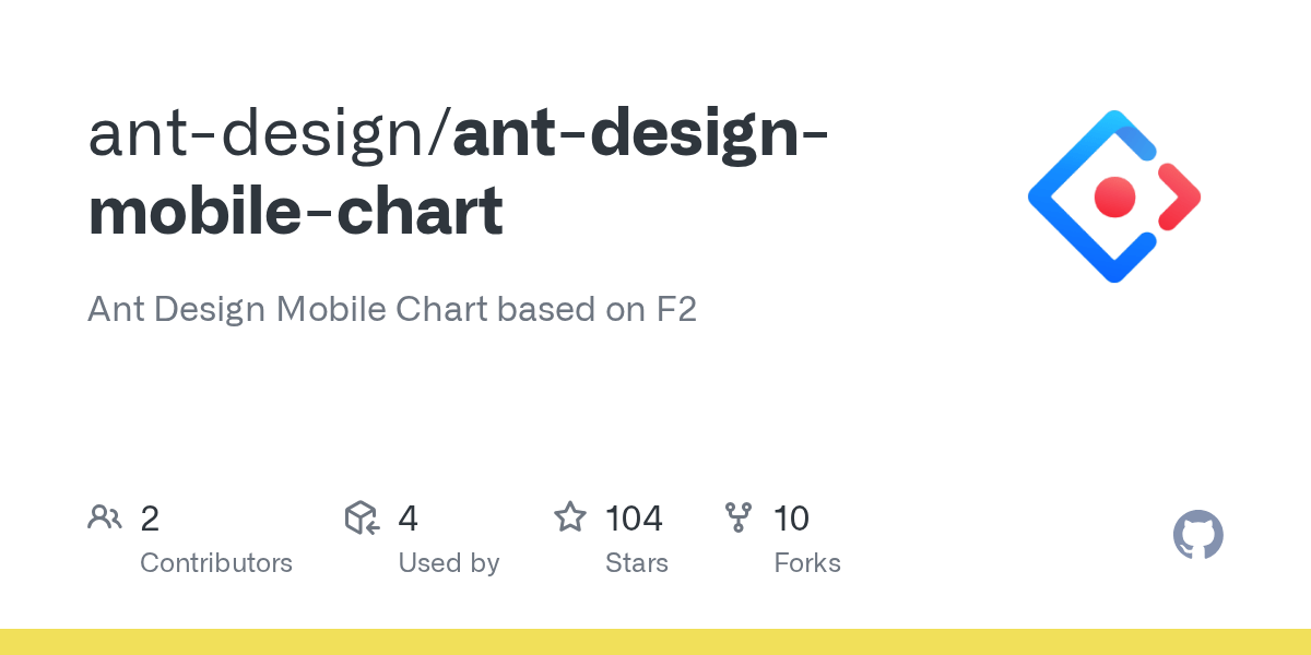 GitHub antdesign/antdesignmobilechart Ant Design Mobile Chart