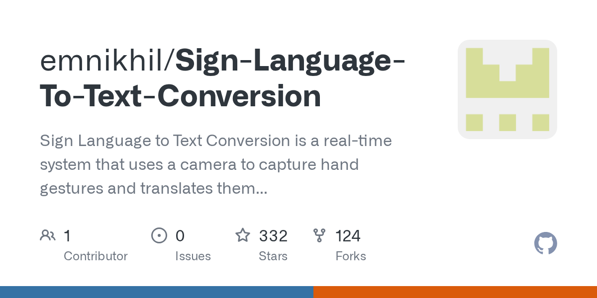 SignLanguageToTextConversion/PROJECT REPORT SIGN LANGUAGE TO TEXT