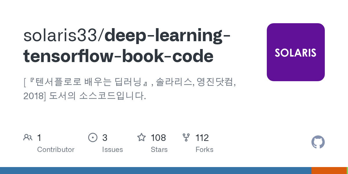 deeplearningtensorflowbookcode/mnist_classification_using