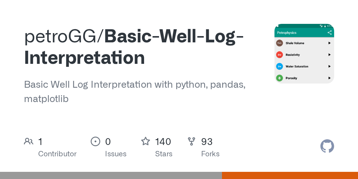 BasicWellLogInterpretation/README.md at master · petroGG/BasicWell