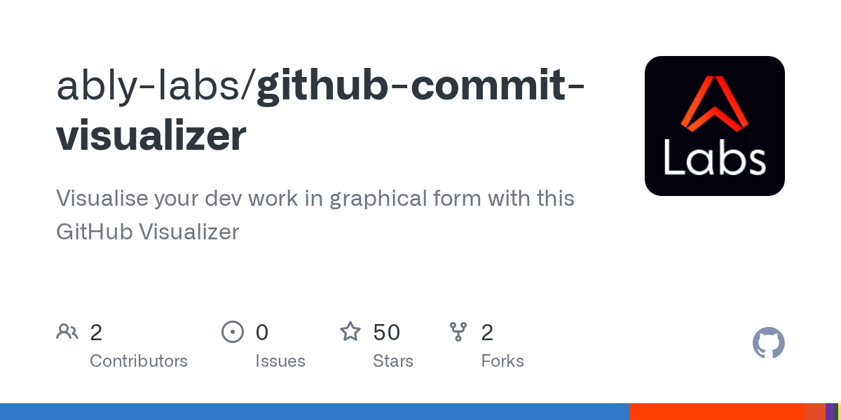 GitHub Visualise your dev work in