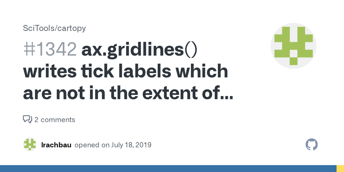 ax.gridlines() writes tick labels which are not in the extent of the