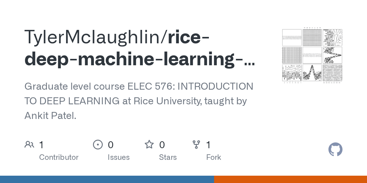 Machine learning model to predict endophytic... F1000Research