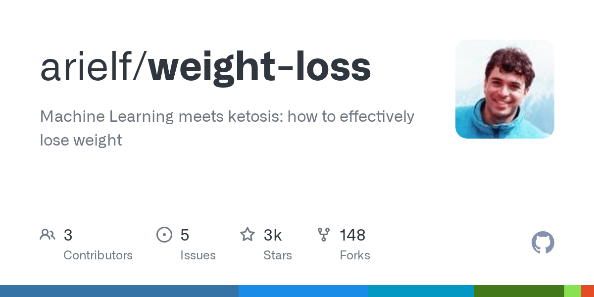 GitHub arielf/weightloss Machine Learning meets