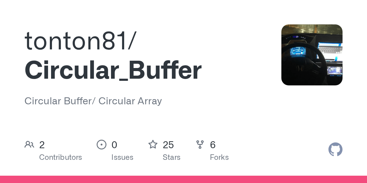 GitHub tonton81/Circular_Buffer Circular Buffer/ Circular Array