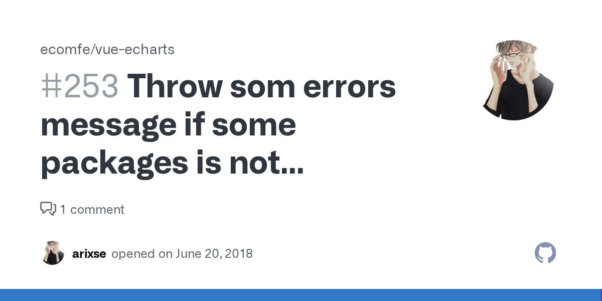 Throw som errors message if some packages is not imported · Issue 253