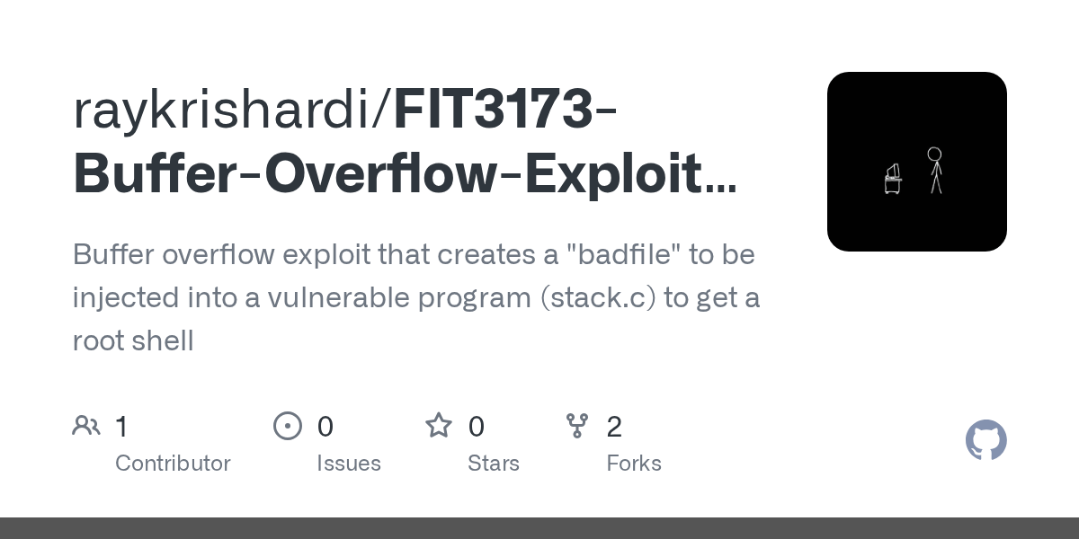 GitHub raykrishardi/FIT3173BufferOverflowExploitinC Buffer overflow exploit that creates