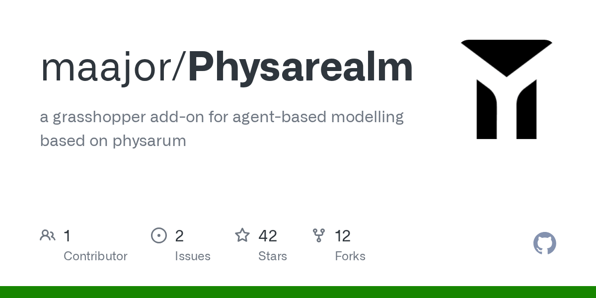 GitHub maajor/Physarealm a addon for agentbased