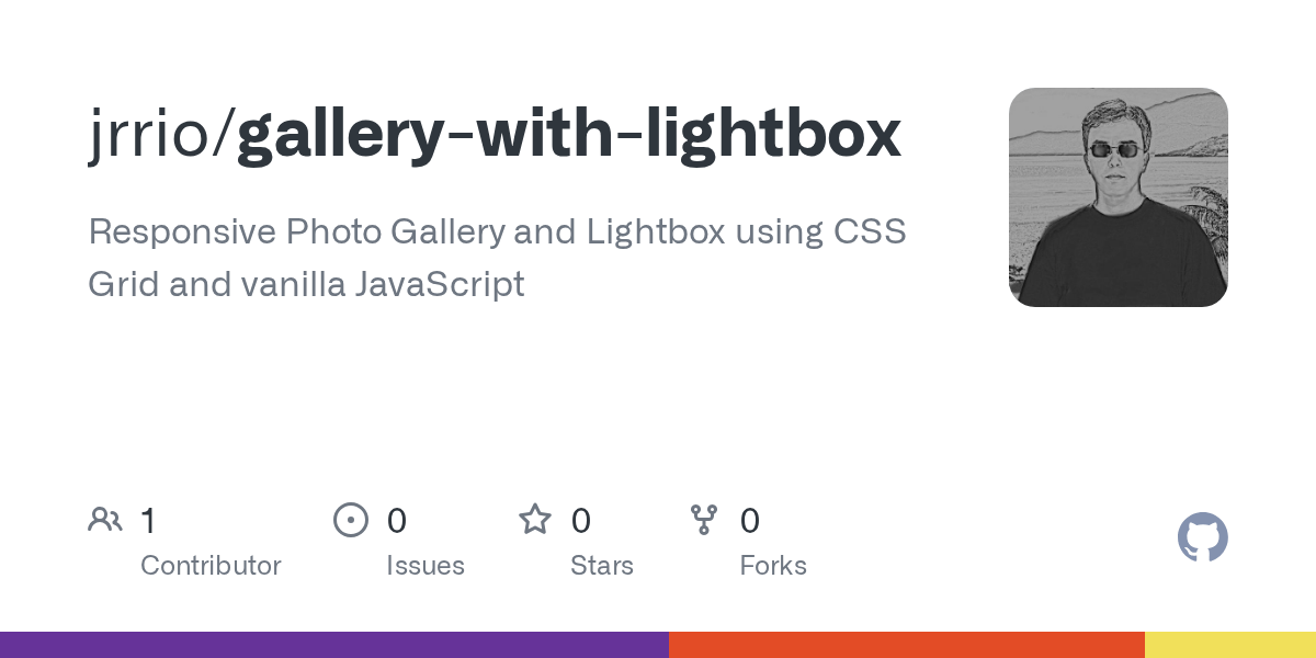 GitHub jrrio/gallerywithlightbox Responsive Photo Gallery and
