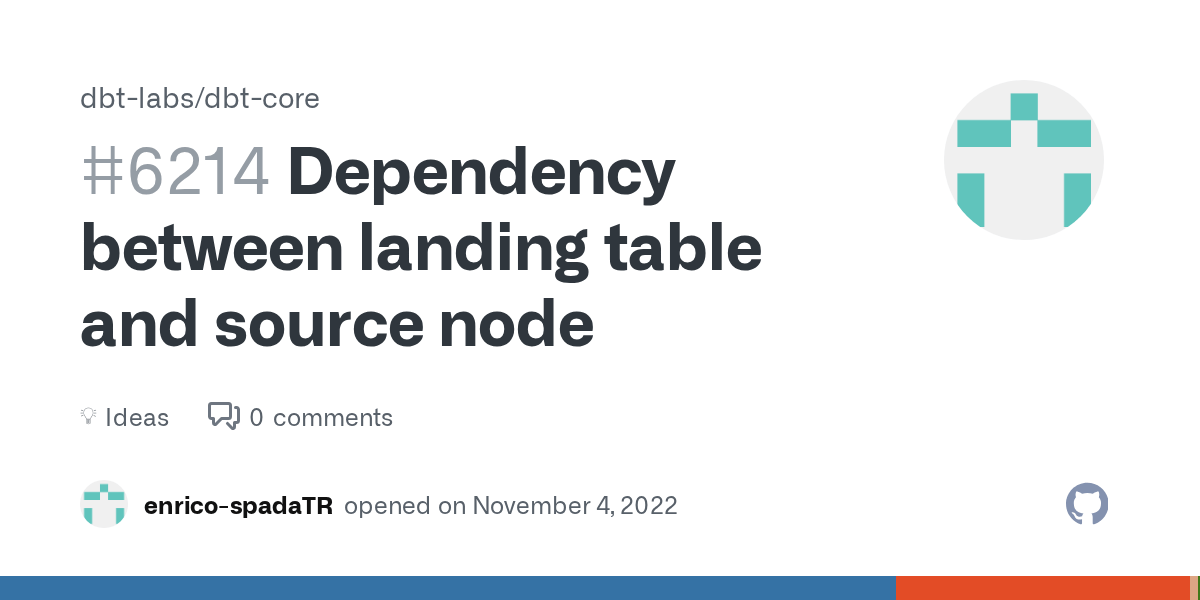 Dependency between landing table and source node · dbtlabs dbtcore
