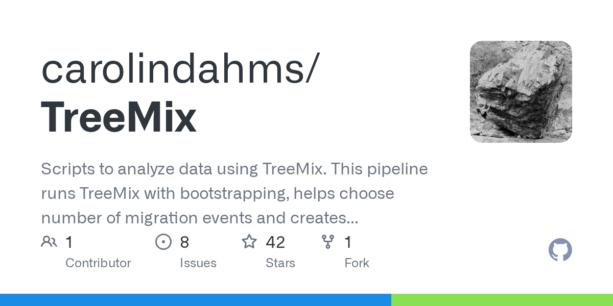 GitHub carolindahms/TreeMix Scripts to analyze data using TreeMix