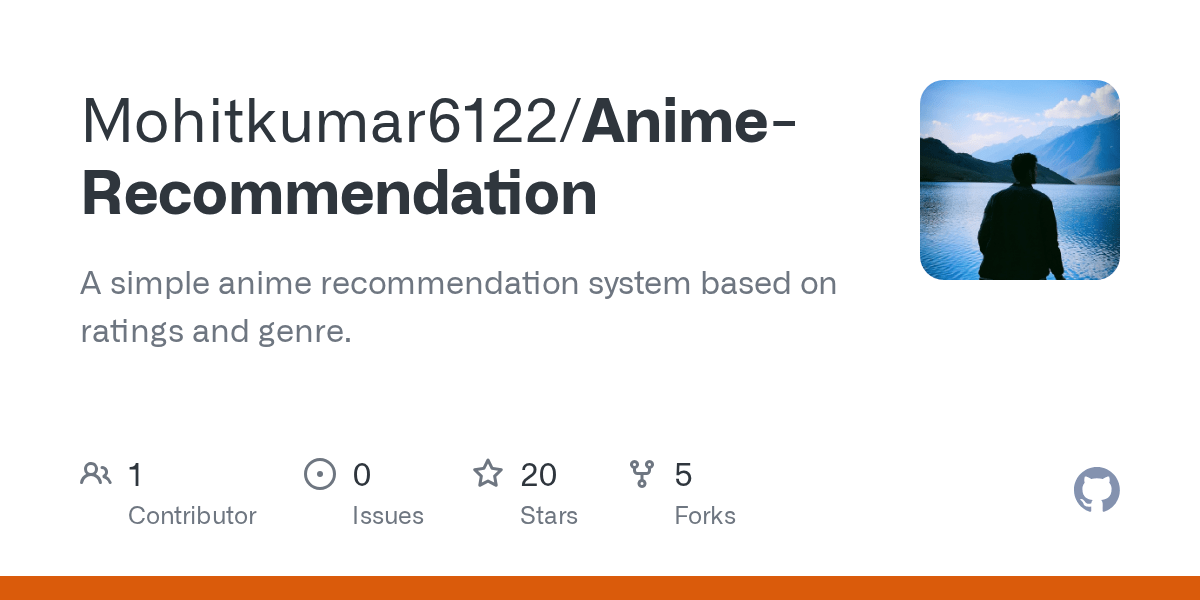 GitHub A simple anime