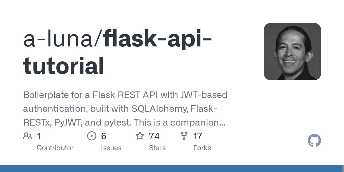 GitHub aluna/flaskapitutorial Boilerplate for a Flask REST API
