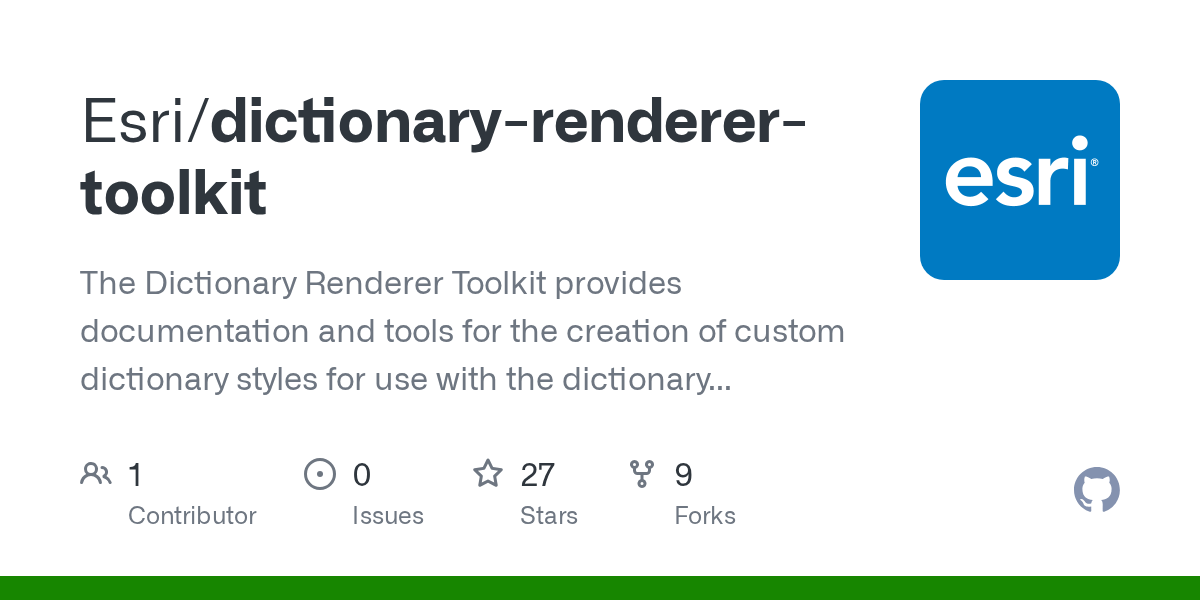 dictionaryrenderertoolkit/addaconfigurationforcountryindicator