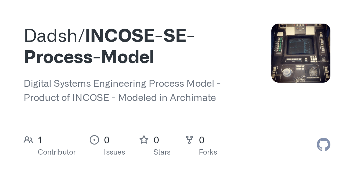 GitHub Dadsh/INCOSESEProcessModel Digital Systems Engineering