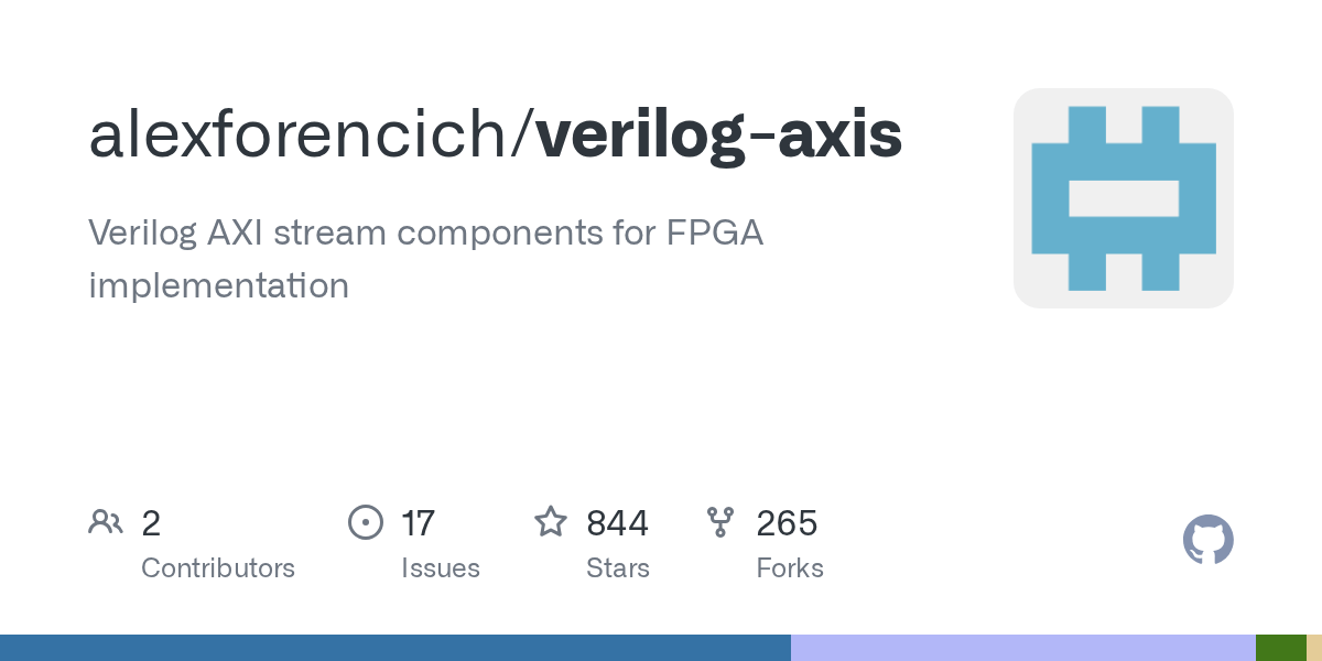 verilogaxis/axis_async_fifo.v at master · alexforencich/verilogaxis