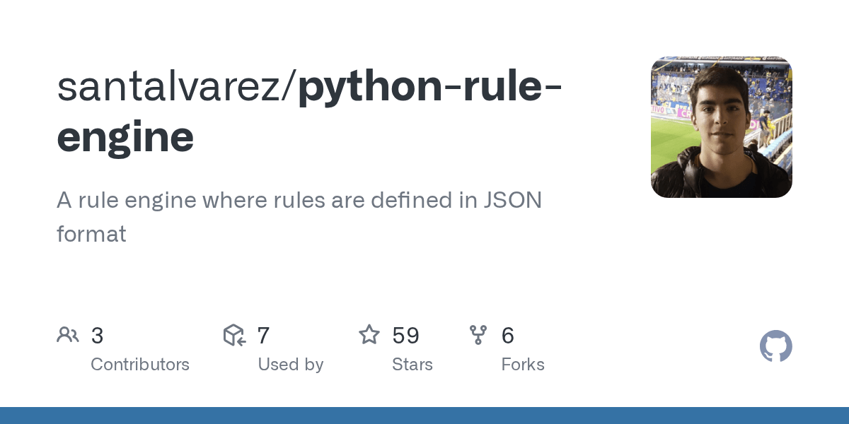python-rule-engine/operators.md at main · santalvarez/python-rule